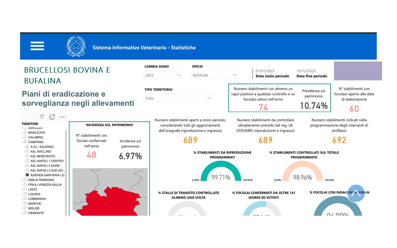 screenshot-fallimento-regione
